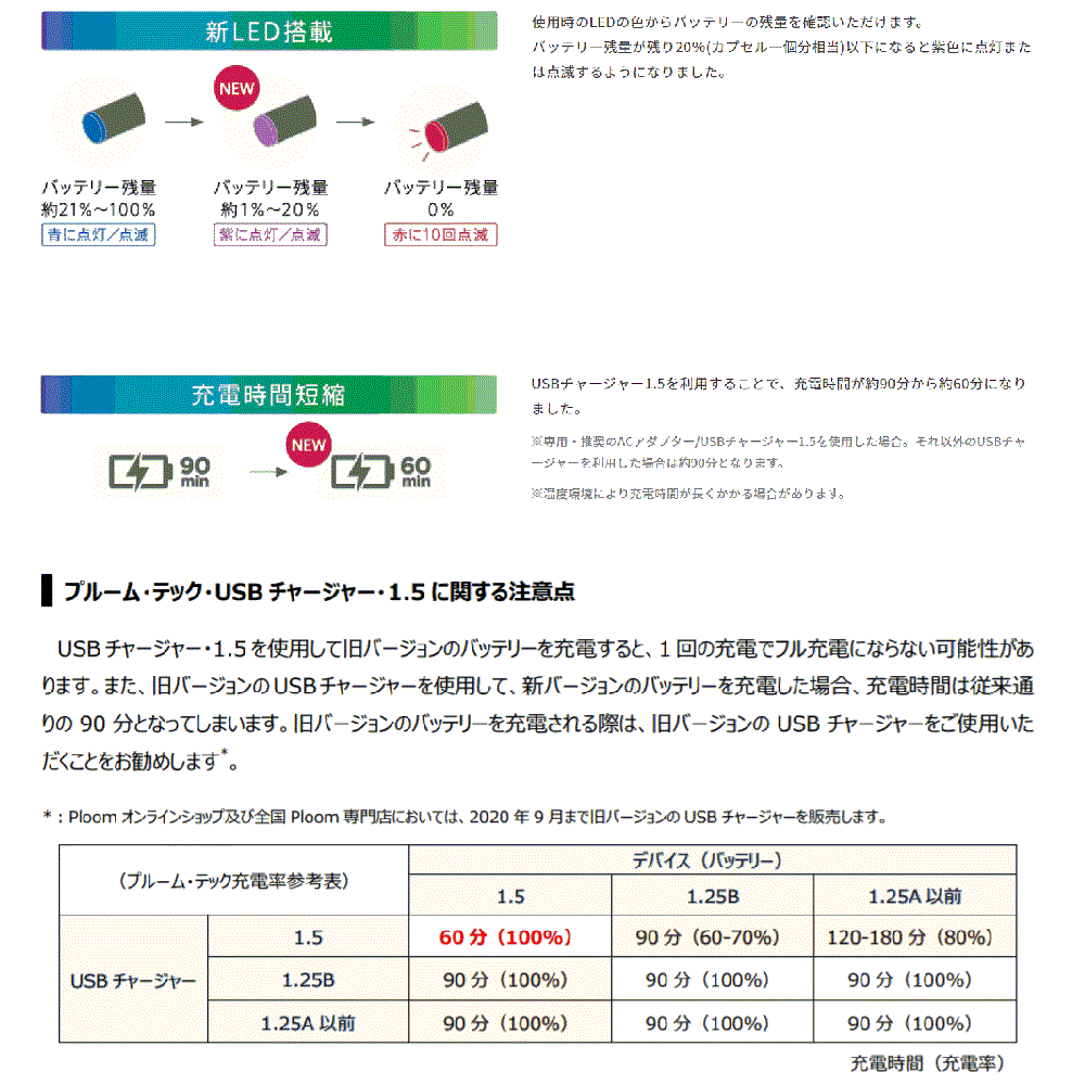 スリム キャメル シガー メンソール