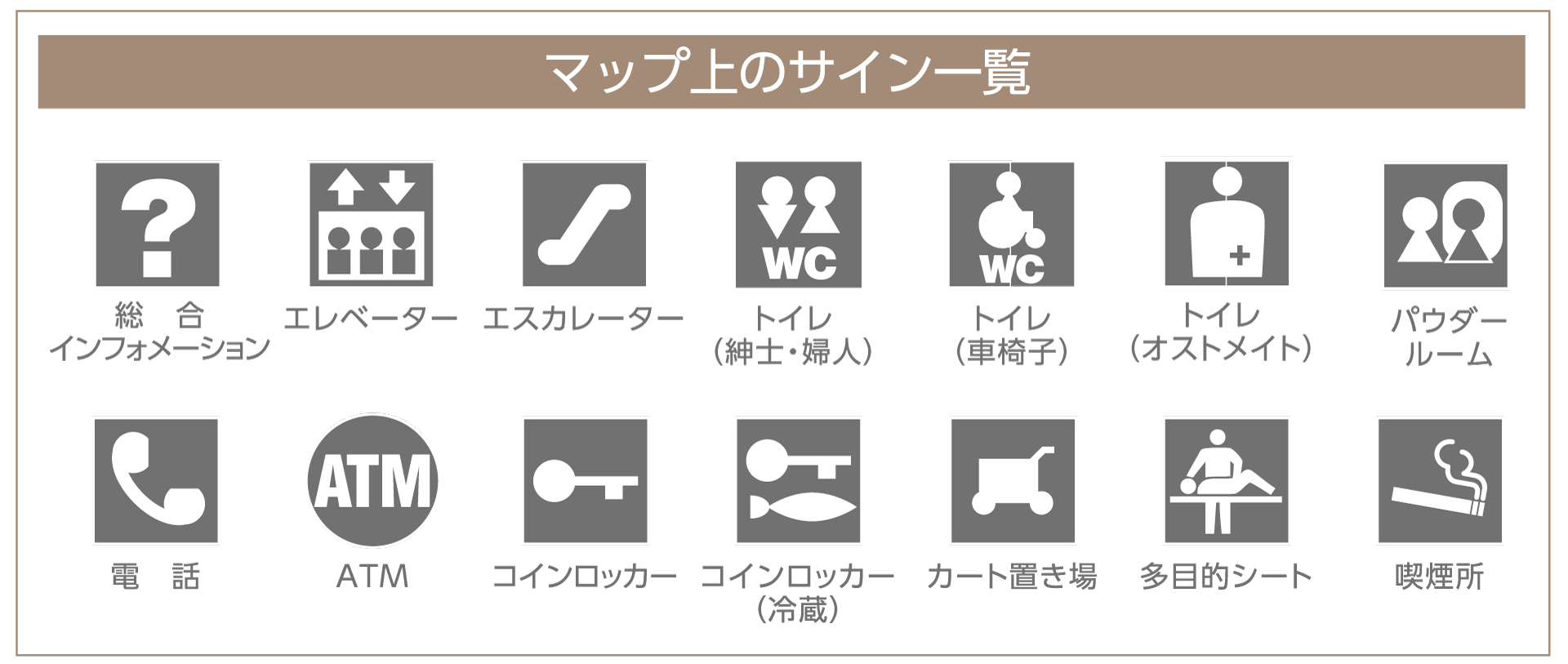 施設案内サイン